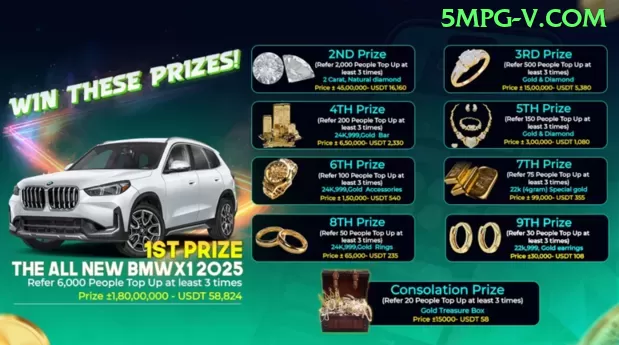 5mpg vip ssl image - 💎 apk